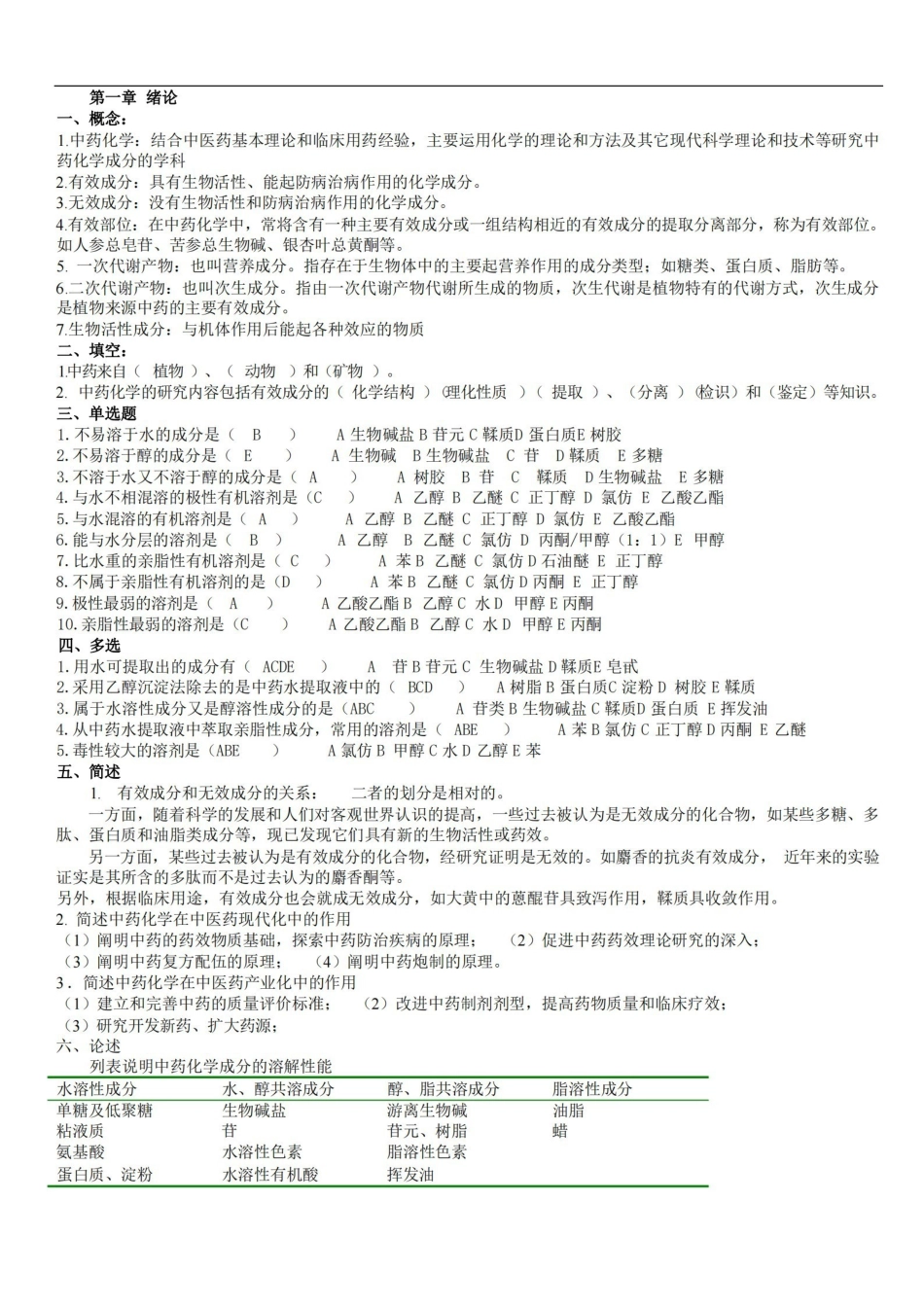 中药化学试题答案库完整(本).pdf_第1页
