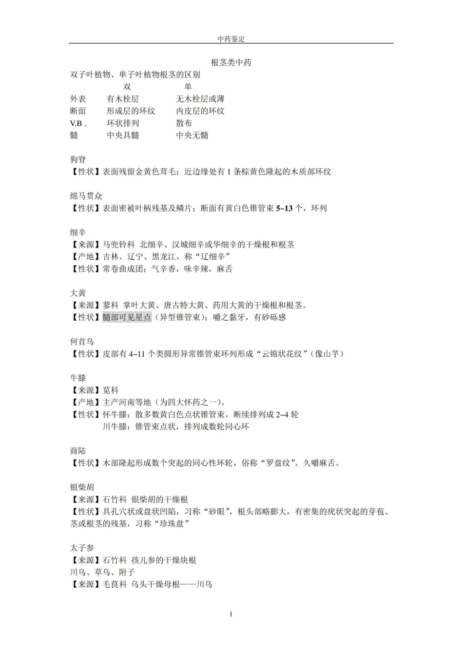 中药鉴定学笔记——考试重点.pdf_第1页