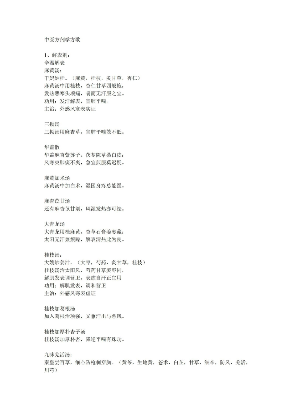中医方剂学方歌、趣味记忆、非常全.pdf_第1页