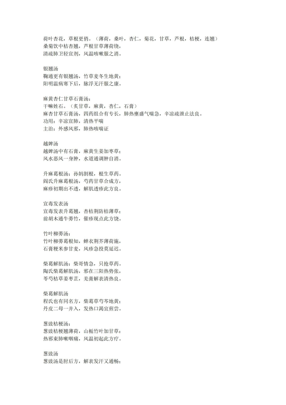 中医方剂学方歌、趣味记忆、非常全.pdf_第3页