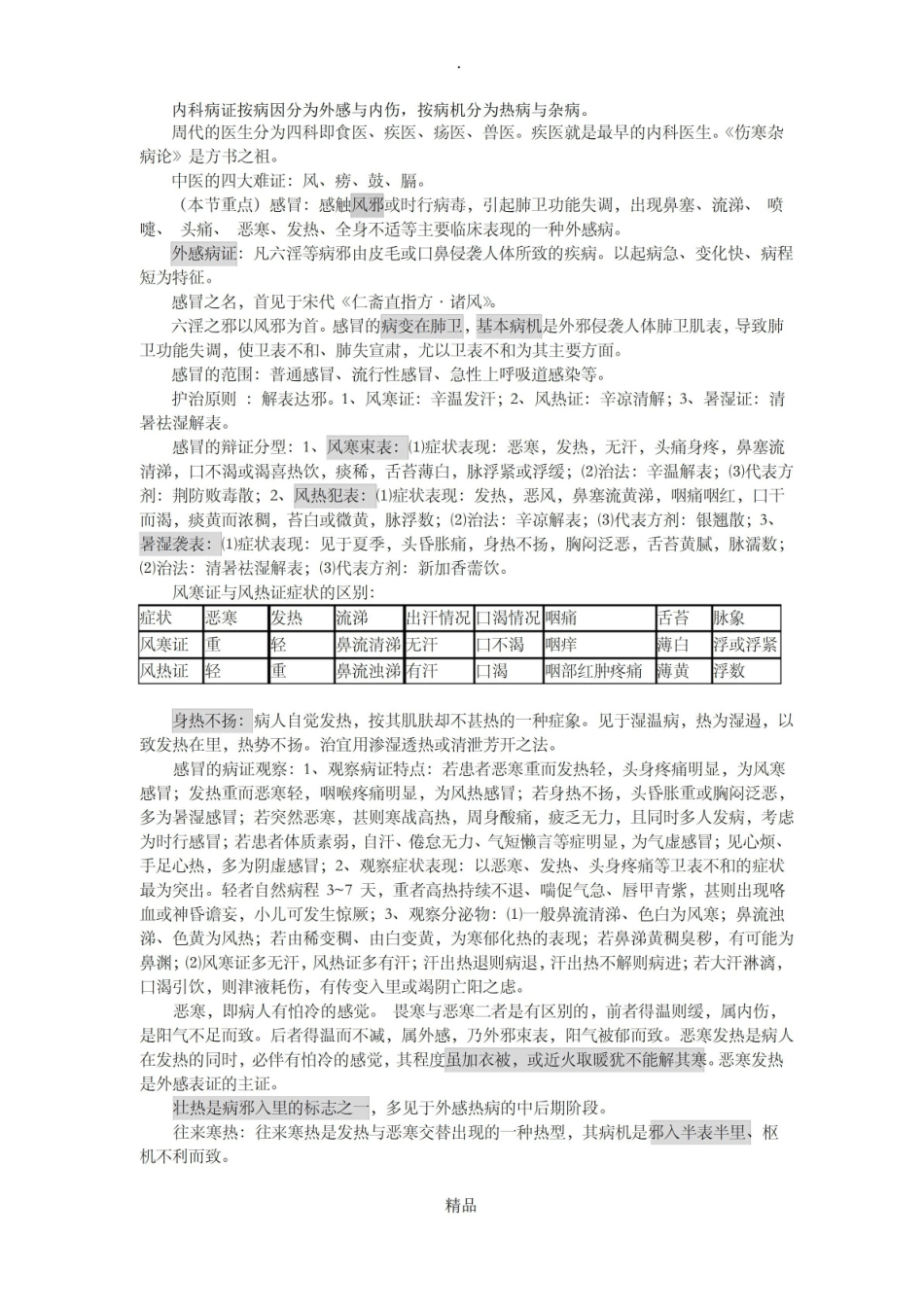中医临床病症护理学笔记.pdf_第1页