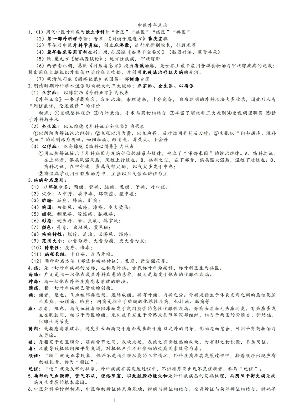 中医外科学重点.pdf_第1页