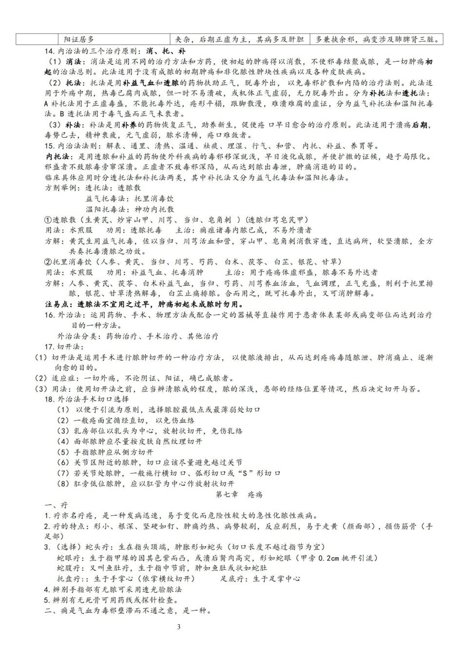 中医外科学重点.pdf_第3页