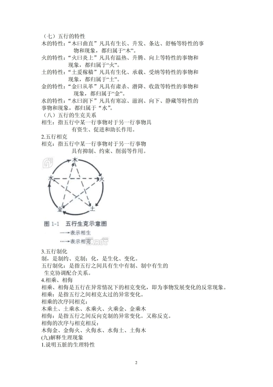 中医学期末考试重点总结.pdf_第2页