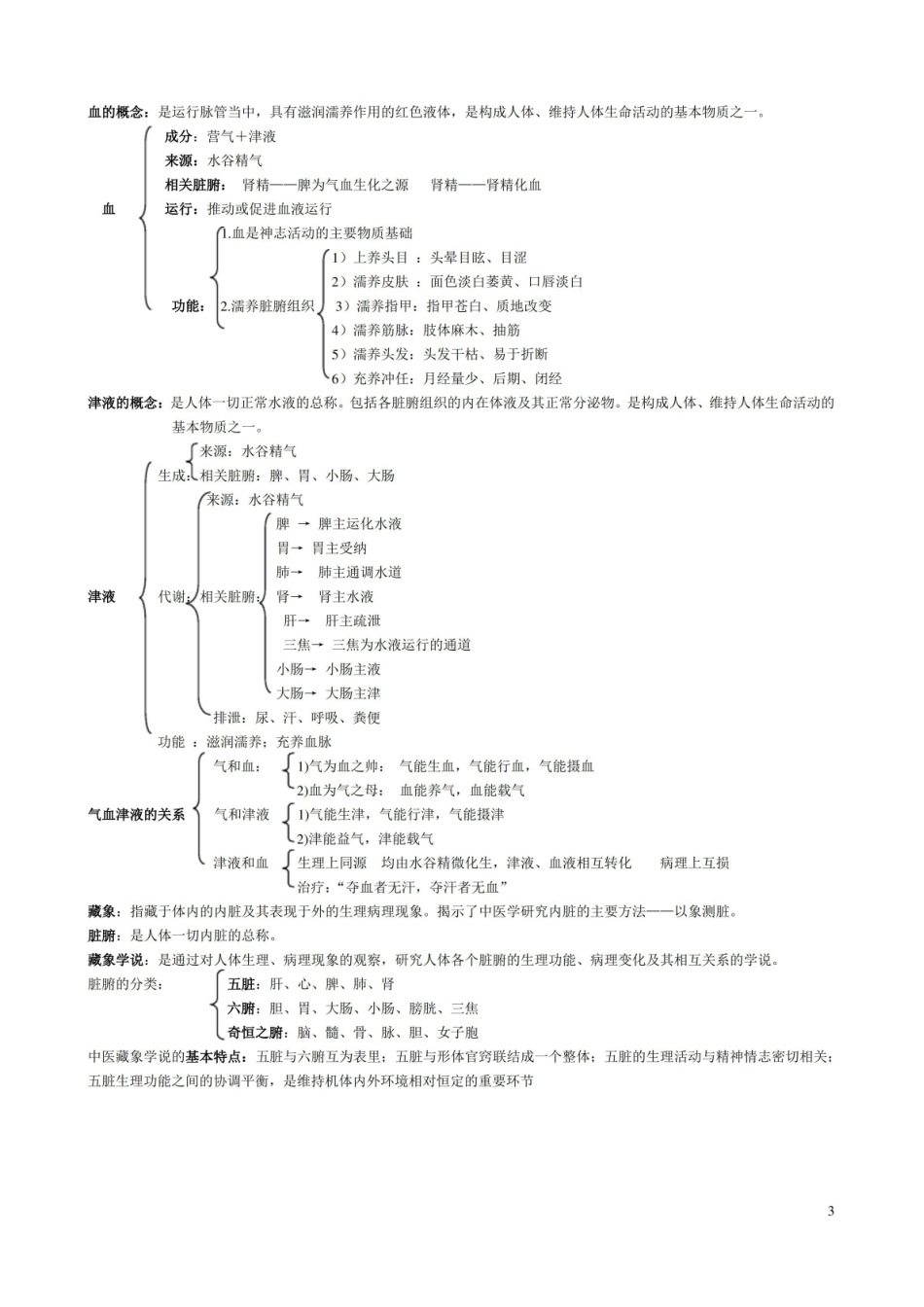 中医药政策学(相关知识点).pdf_第3页