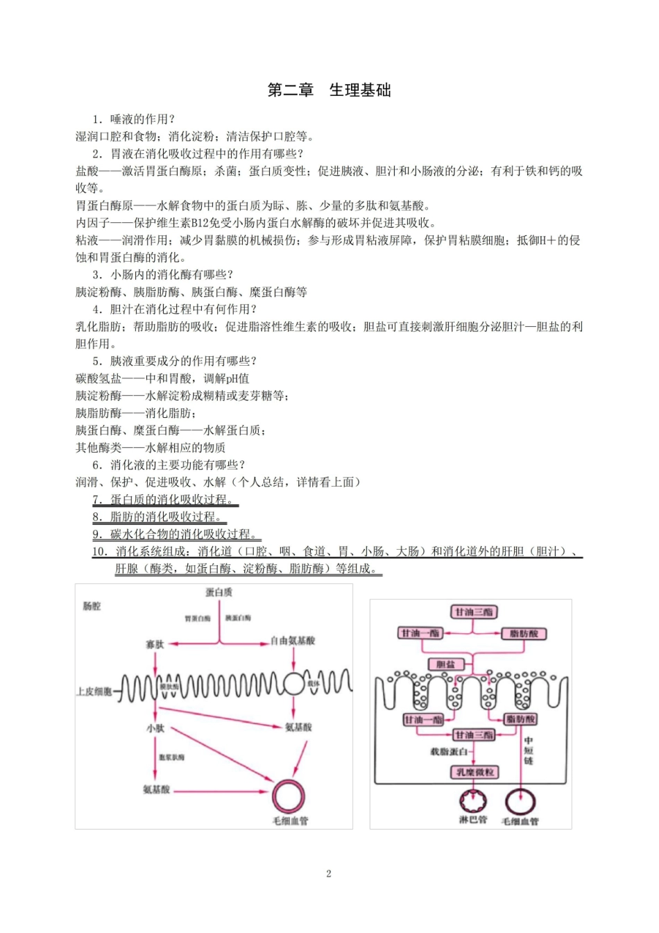 中医营养学知识点.pdf_第2页
