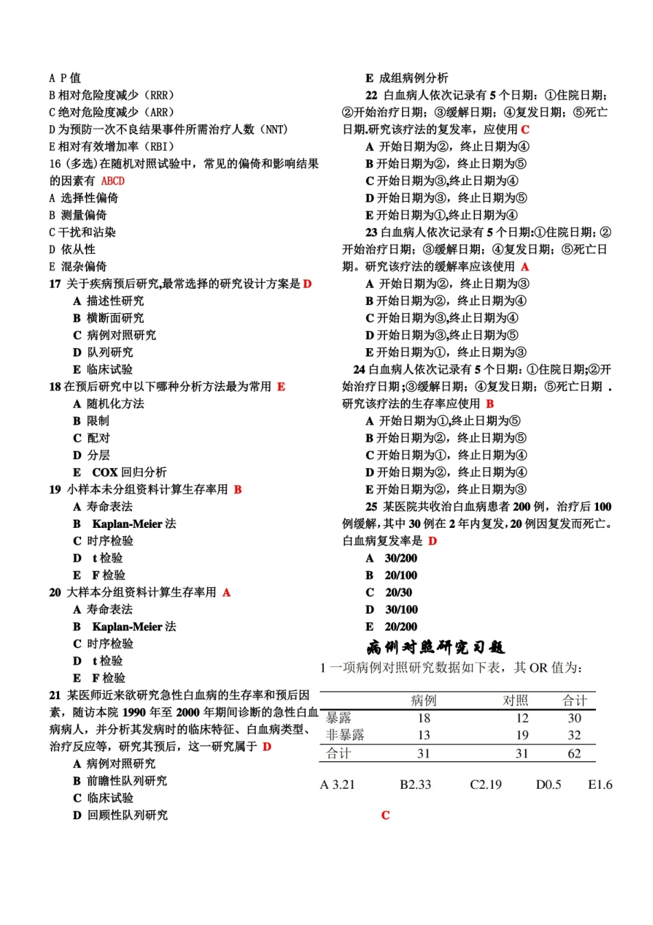 重要-整合版流行病学试题及答案.pdf_第2页