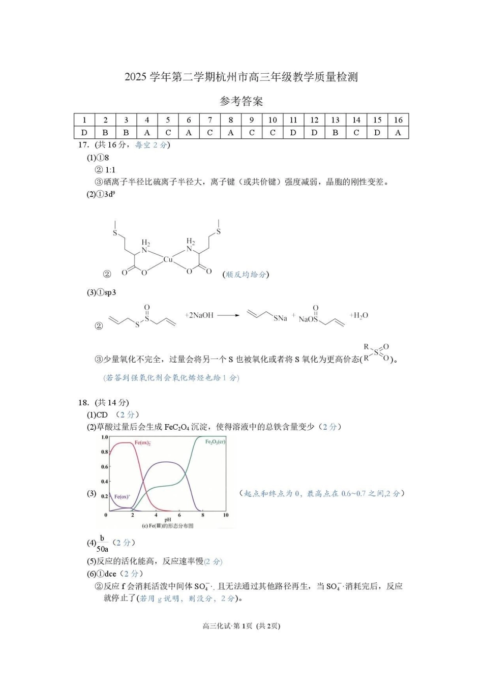 2025学年第二学期杭州市高三年级教学质量检测化学答案.pdf_第1页