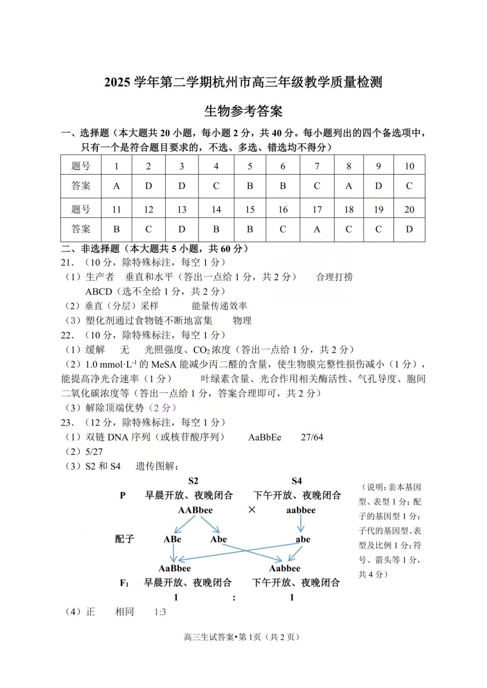 2025学年第二学期杭州市高三年级教学质量检测生物答案.pdf_第1页
