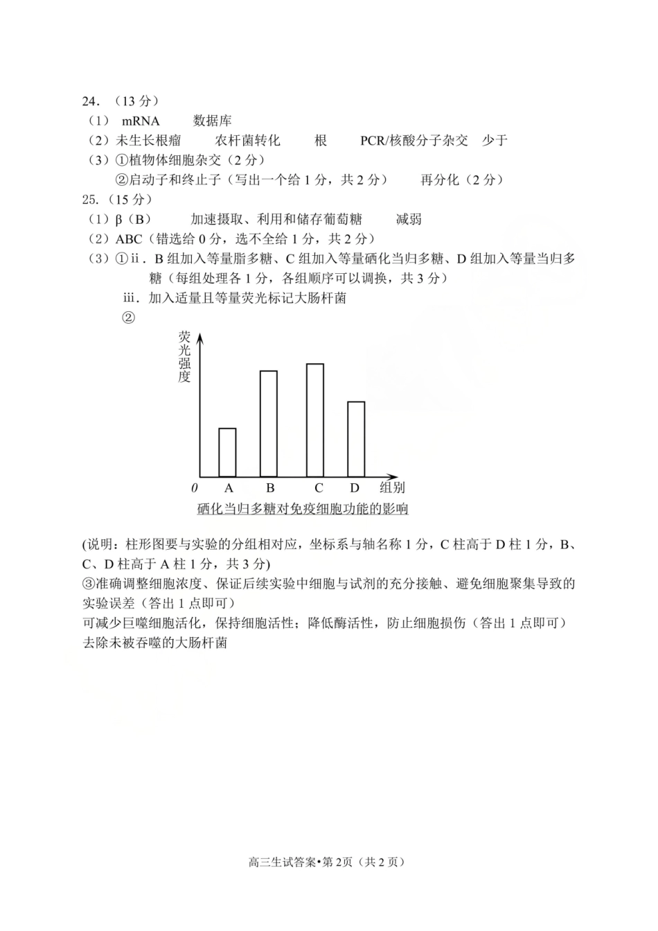 2025学年第二学期杭州市高三年级教学质量检测生物答案.pdf_第2页