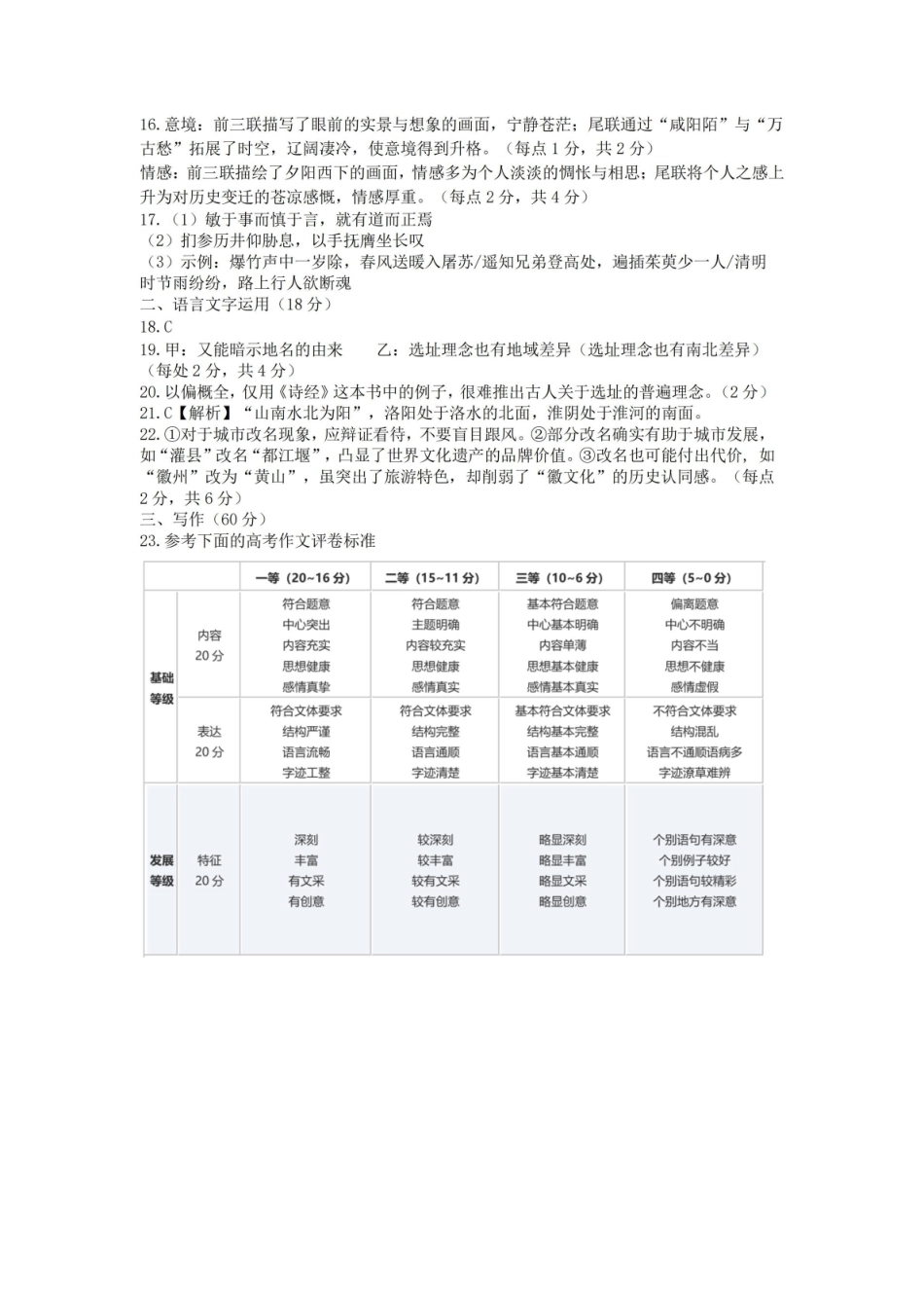 2025学年第二学期杭州市高三年级教学质量检测语文答案.pdf_第2页