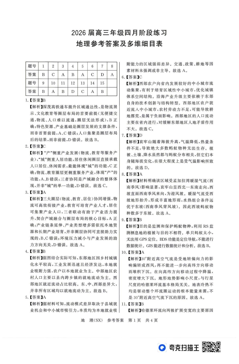 2026届高三年级四月阶段练习地理(SX)答案.pdf_第1页