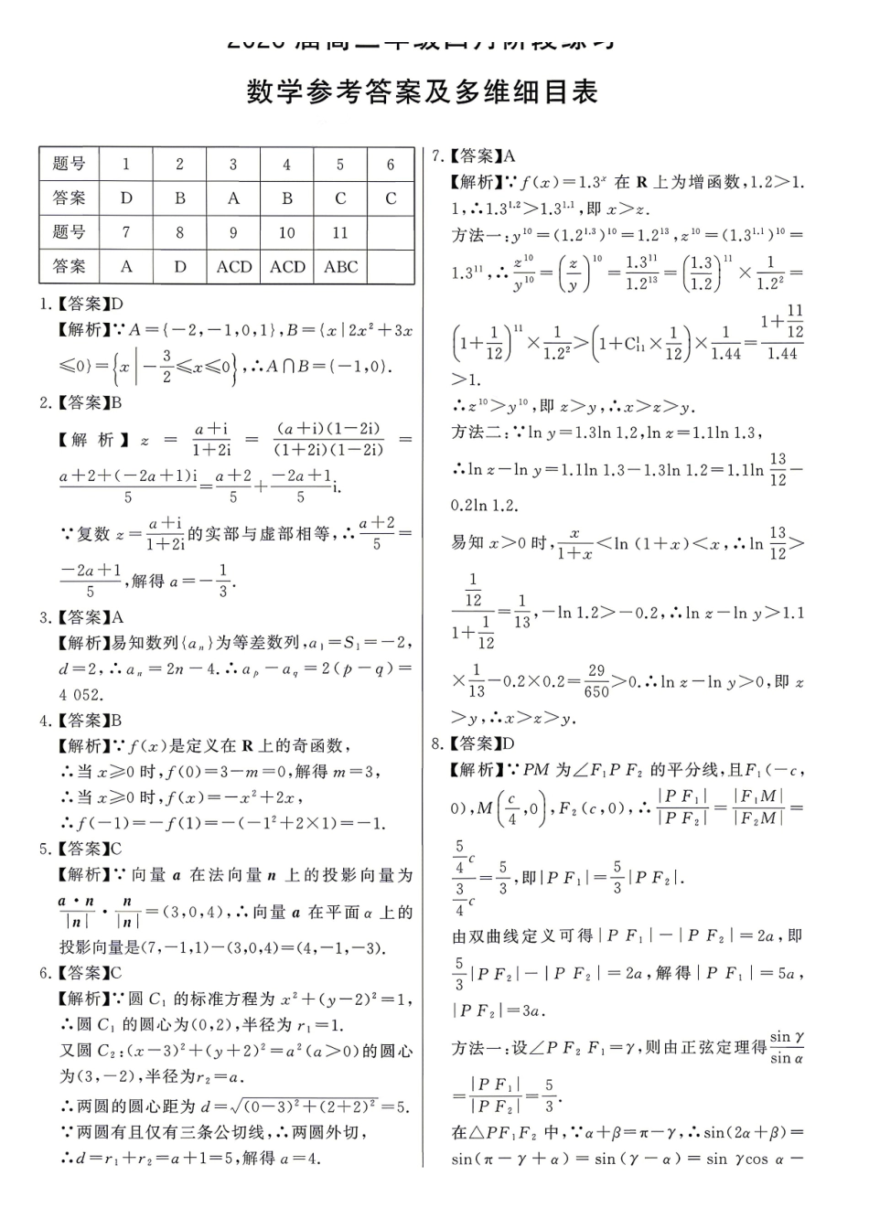 2026届高三年级四月阶段练习数学答案.pdf_第1页