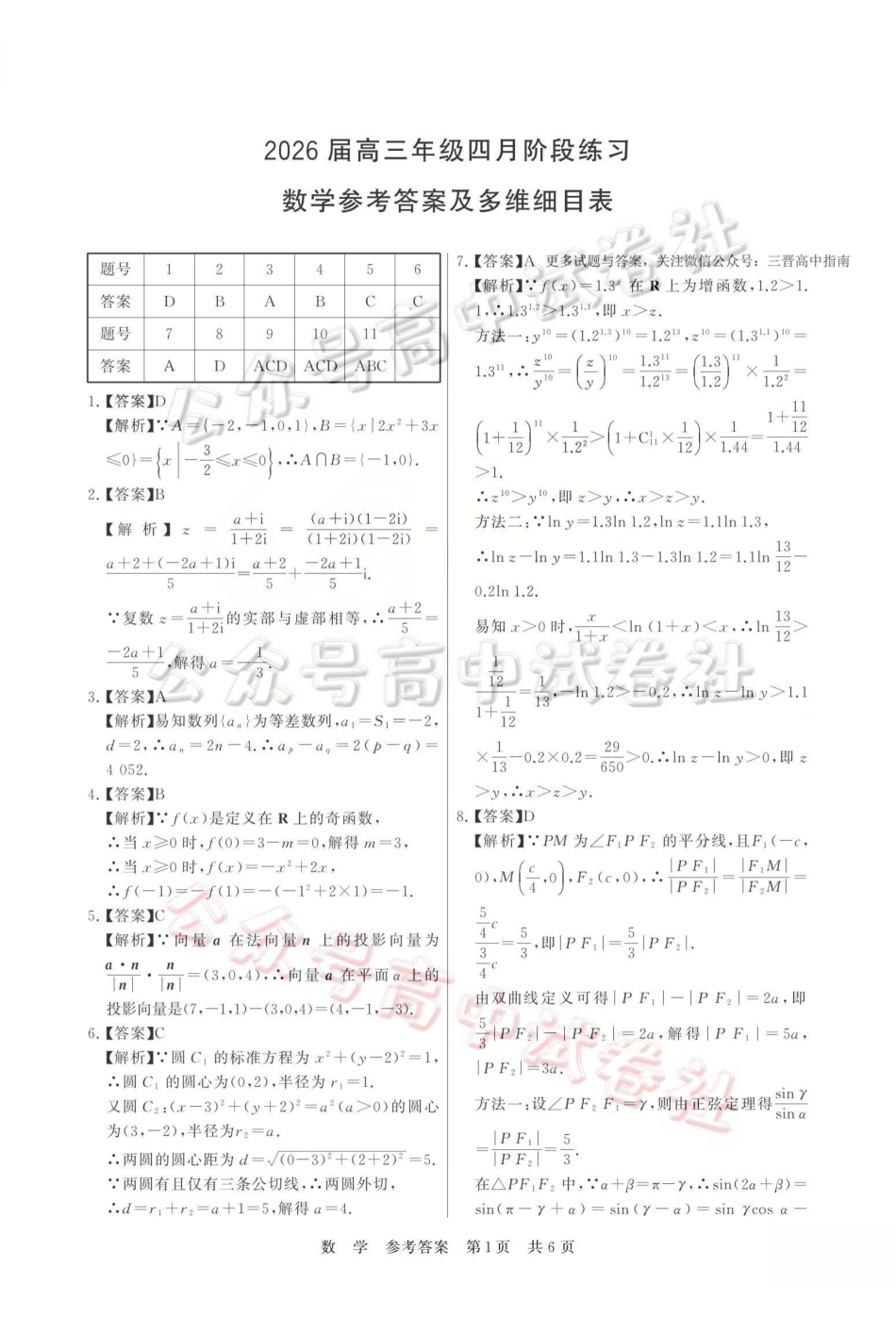 2026届高三年级四月阶段练习数学答案_.pdf_第1页