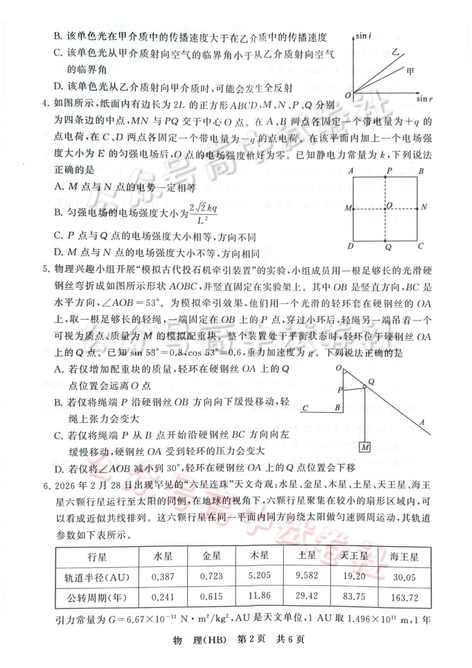 2026届高三年级四月阶段练习物理(HB)_.pdf_第2页