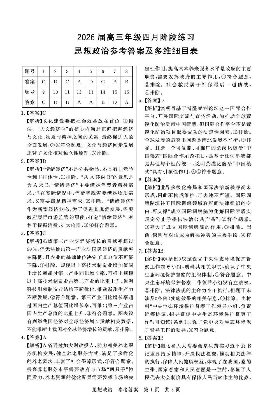 2026届高三年级四月阶段练习政治答案.pdf_第1页