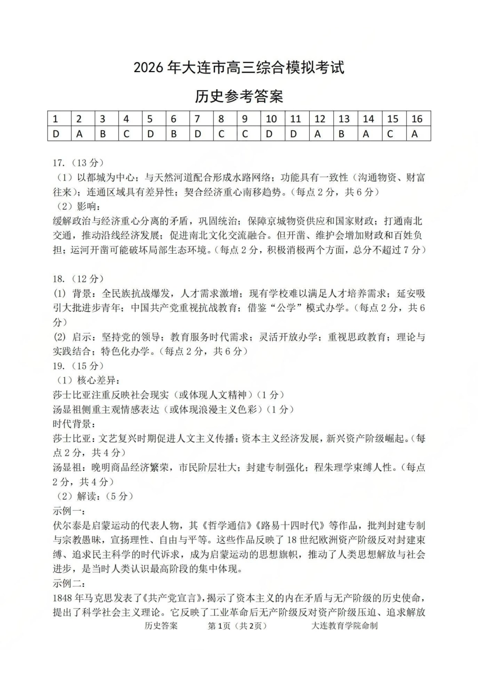 2026年大连市高三综合模拟考试历史答案.pdf_第1页