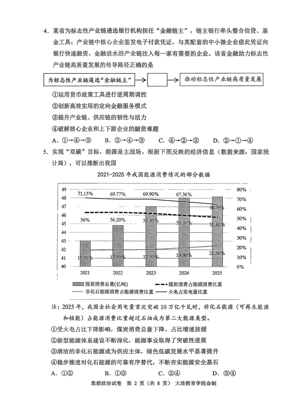 2026年大连市高三综合模拟考试政治.pdf_第2页