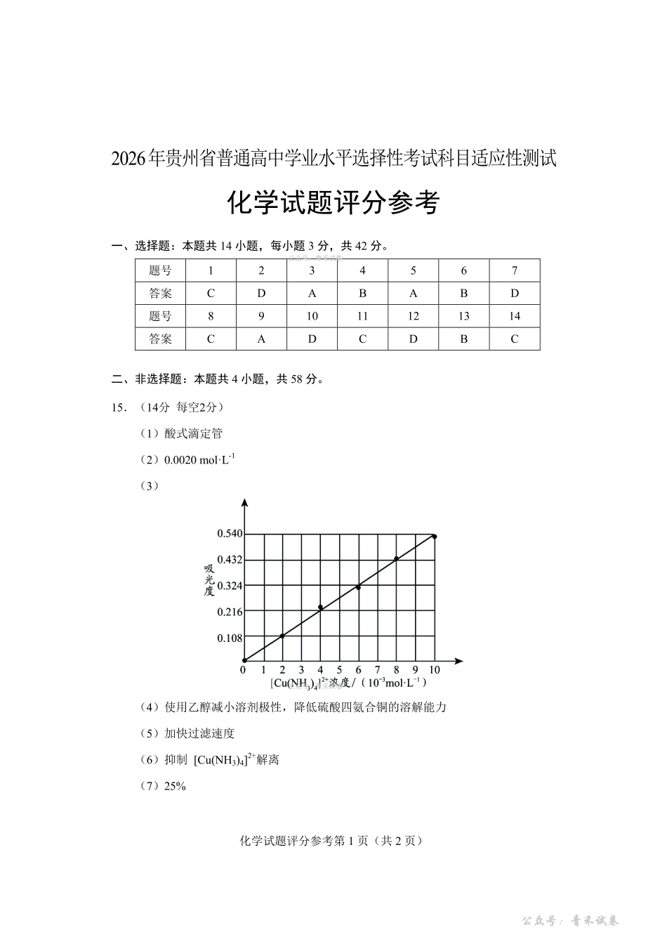 2026年贵州普通高中学业水平选择性考试科目适应性测试化学答案.pdf_第1页