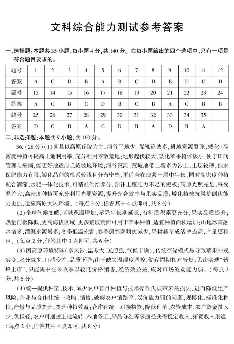 2026年普通高考四月适应性检测文综答案.pdf_第1页
