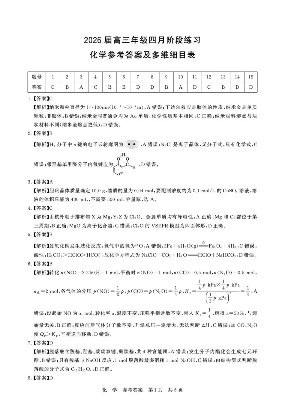 八T8联考2026届高三年级四月阶段练习化学答案.pdf_第1页