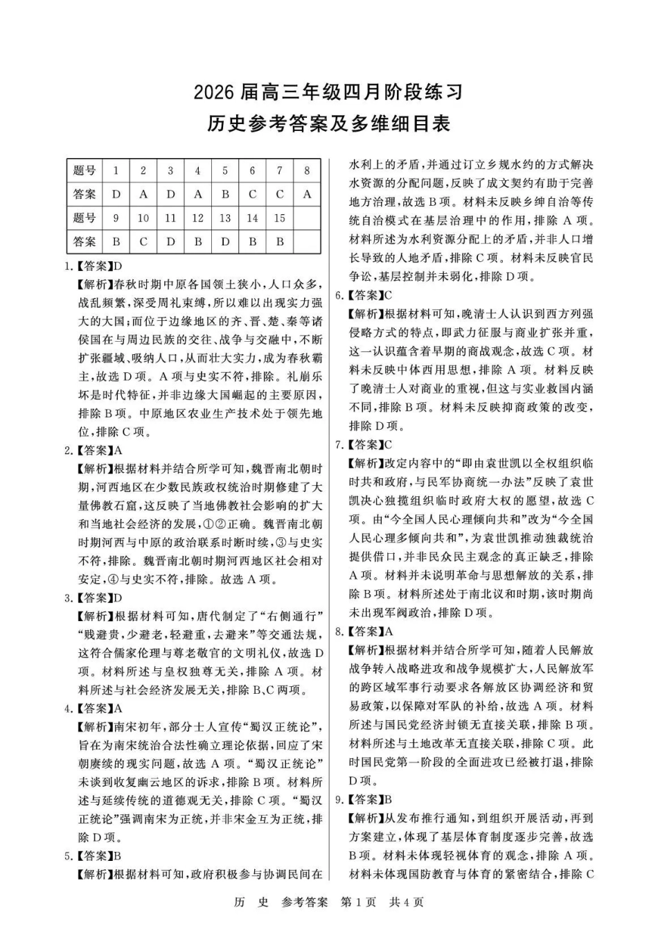 八T8联考2026届高三年级四月阶段练习历史答案.pdf_第1页