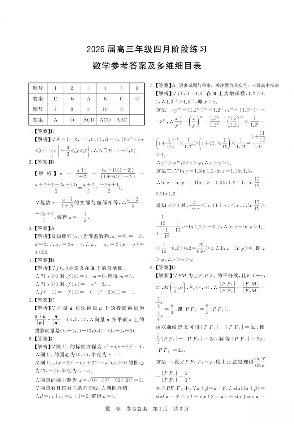 八T8联考2026届高三年级四月阶段练习数学答案.pdf_第1页