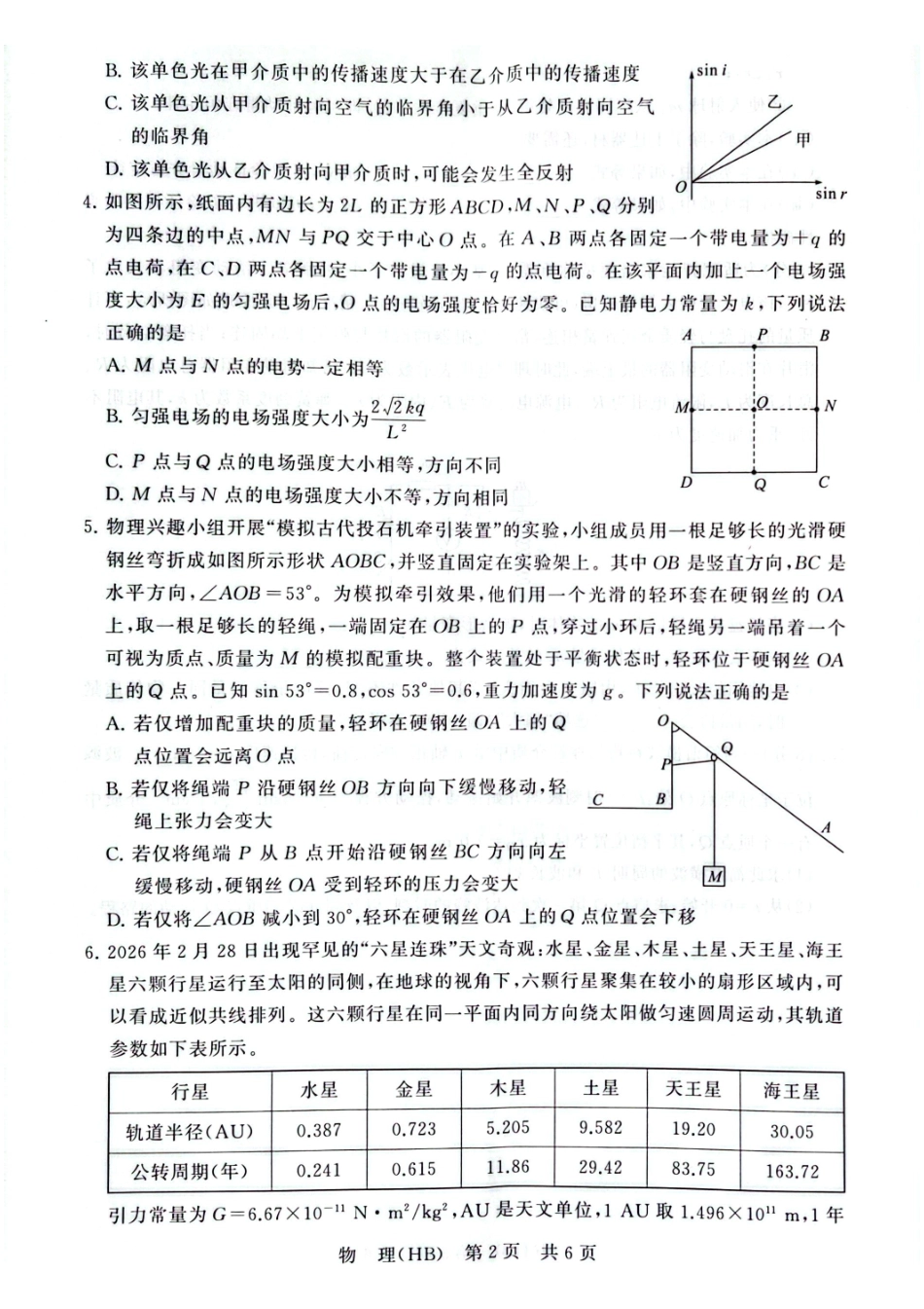 八T8联考2026届高三年级四月阶段练习物理(HB).pdf_第2页