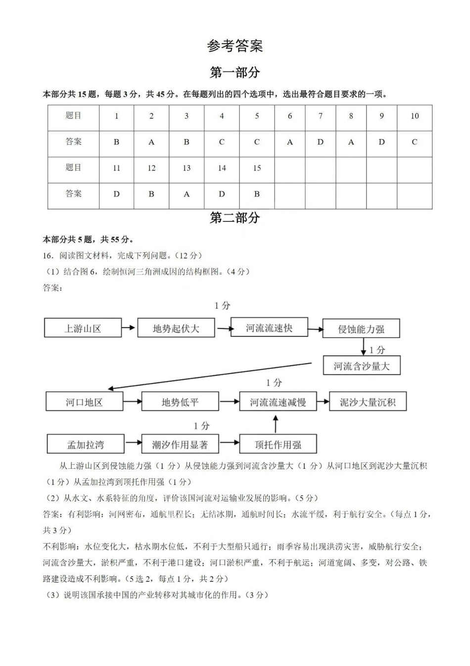 地理【北京卷】北京市门头沟区2026年高三年级综合练习((门头沟高三一模)(3.30-4.2)(1).pdf_第1页