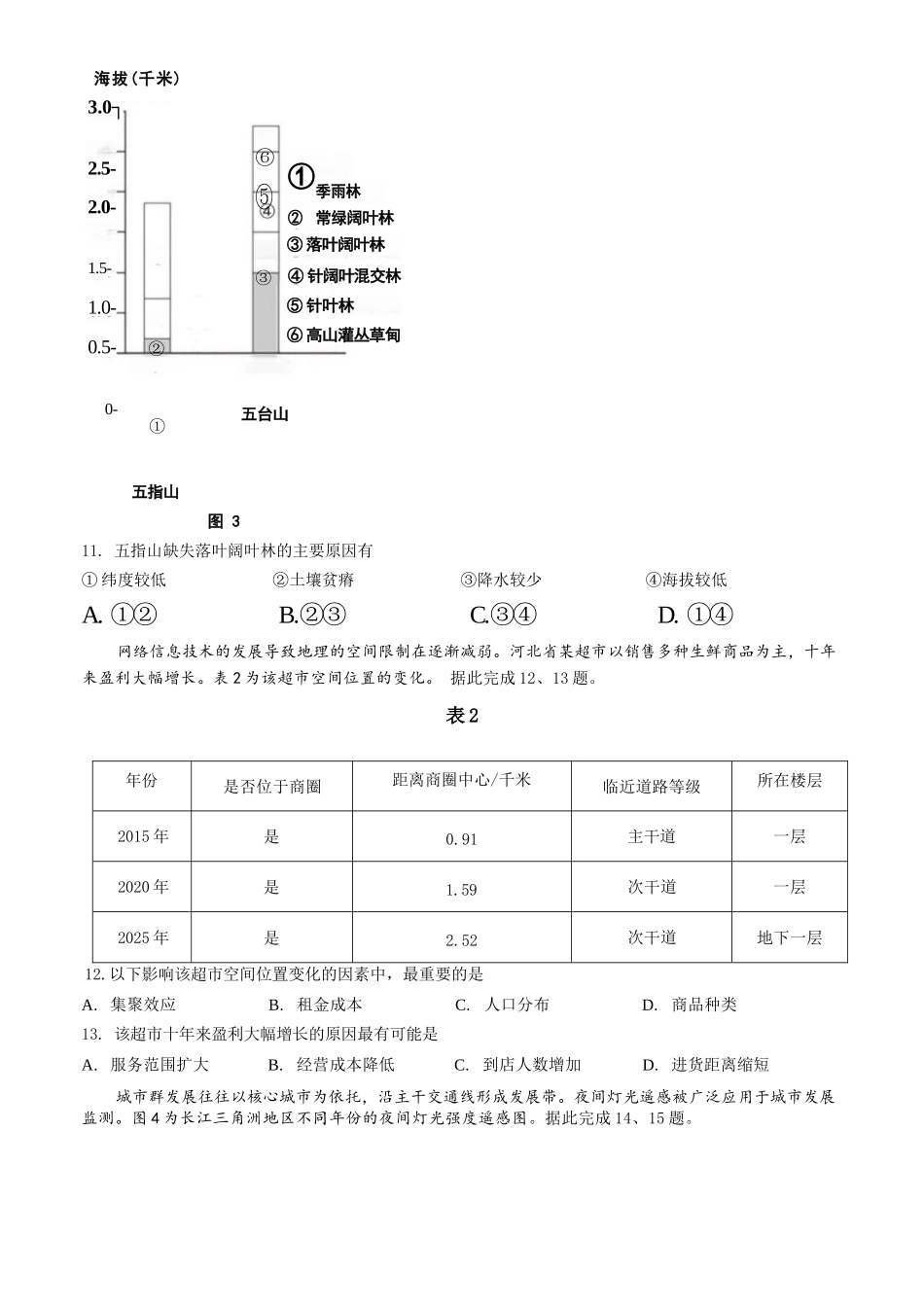 地理【北京卷】北京市门头沟区2026年高三年级综合练习((门头沟高三一模)(3.30-4.2).docx_第3页