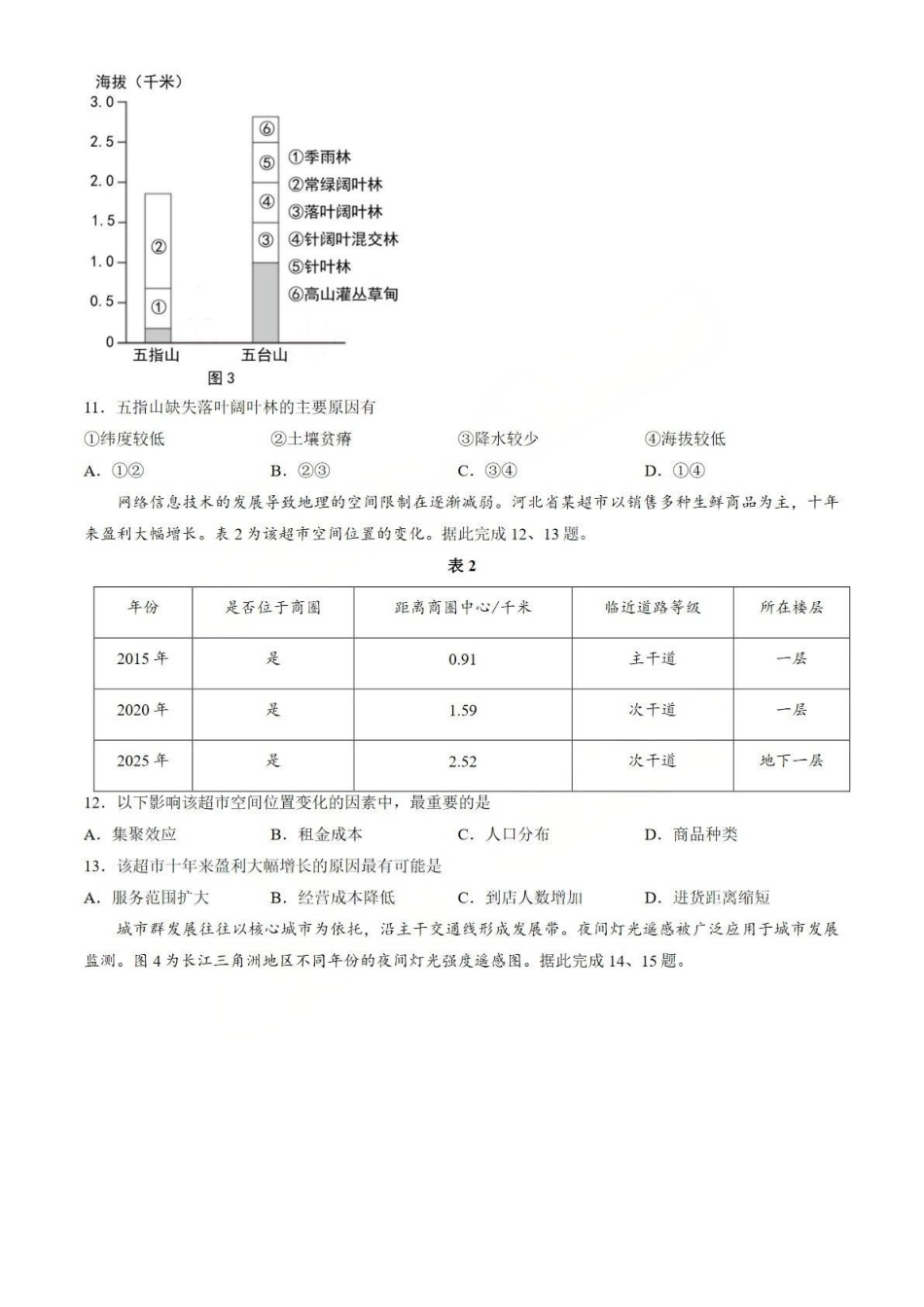 地理+答案【北京卷】北京市门头沟区2026年高三年级综合练习((门头沟高三一模)(3.30-4.2).pdf_第3页