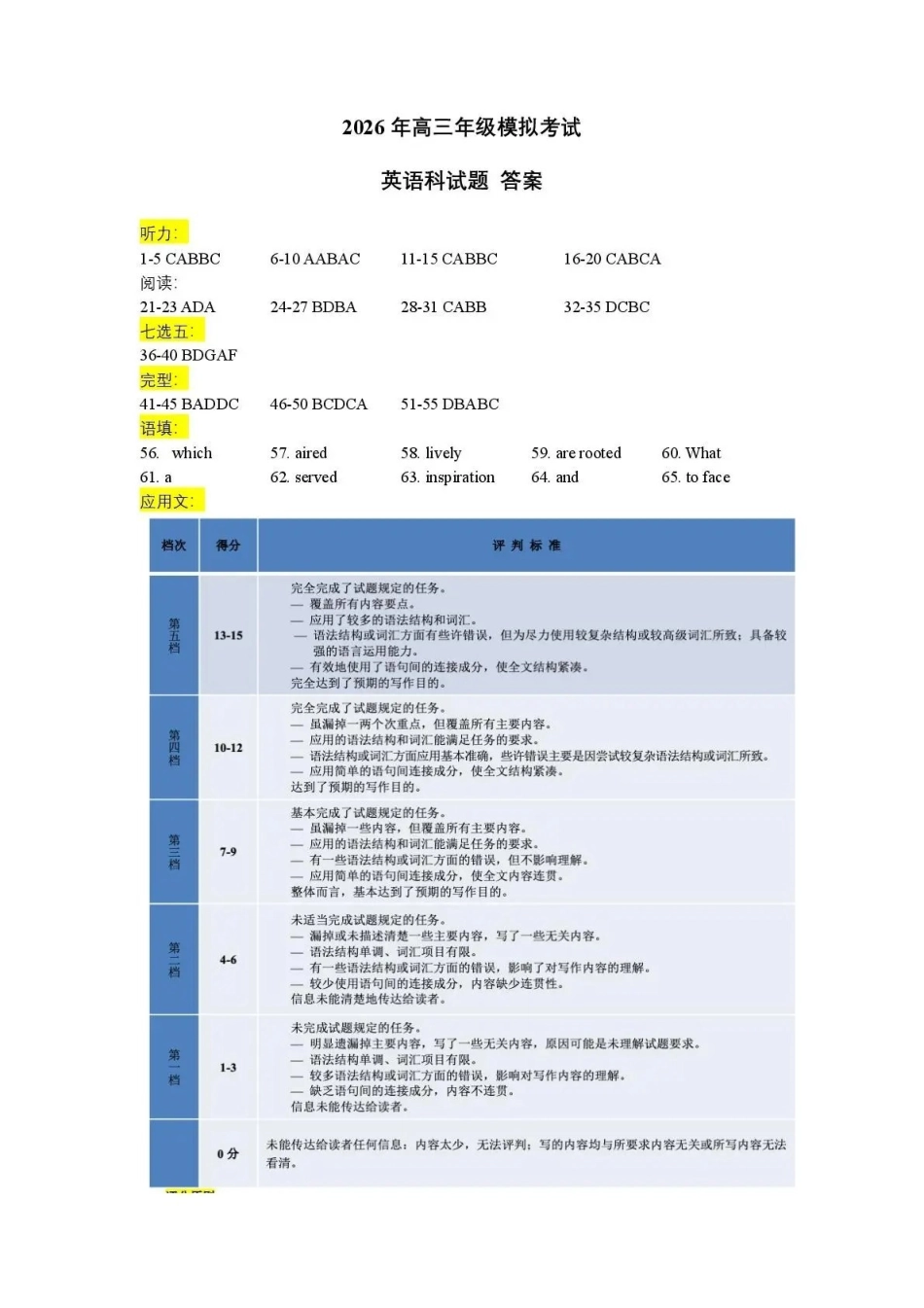 东北三三校2026届高三下学期第二次模拟考试英语答案.pdf_第1页