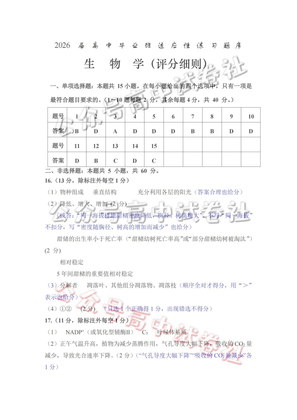 福州市2026届高中毕业班4月适应性练习生物答案_.pdf_第1页