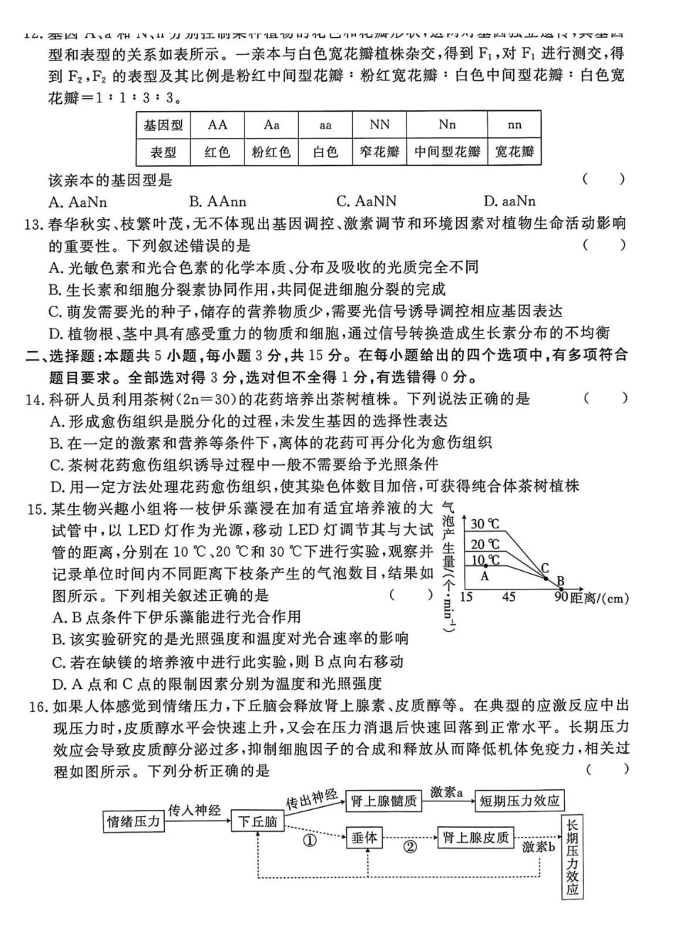 河北沧州市五校2026届高考模拟卷生物+答案.pdf_第3页