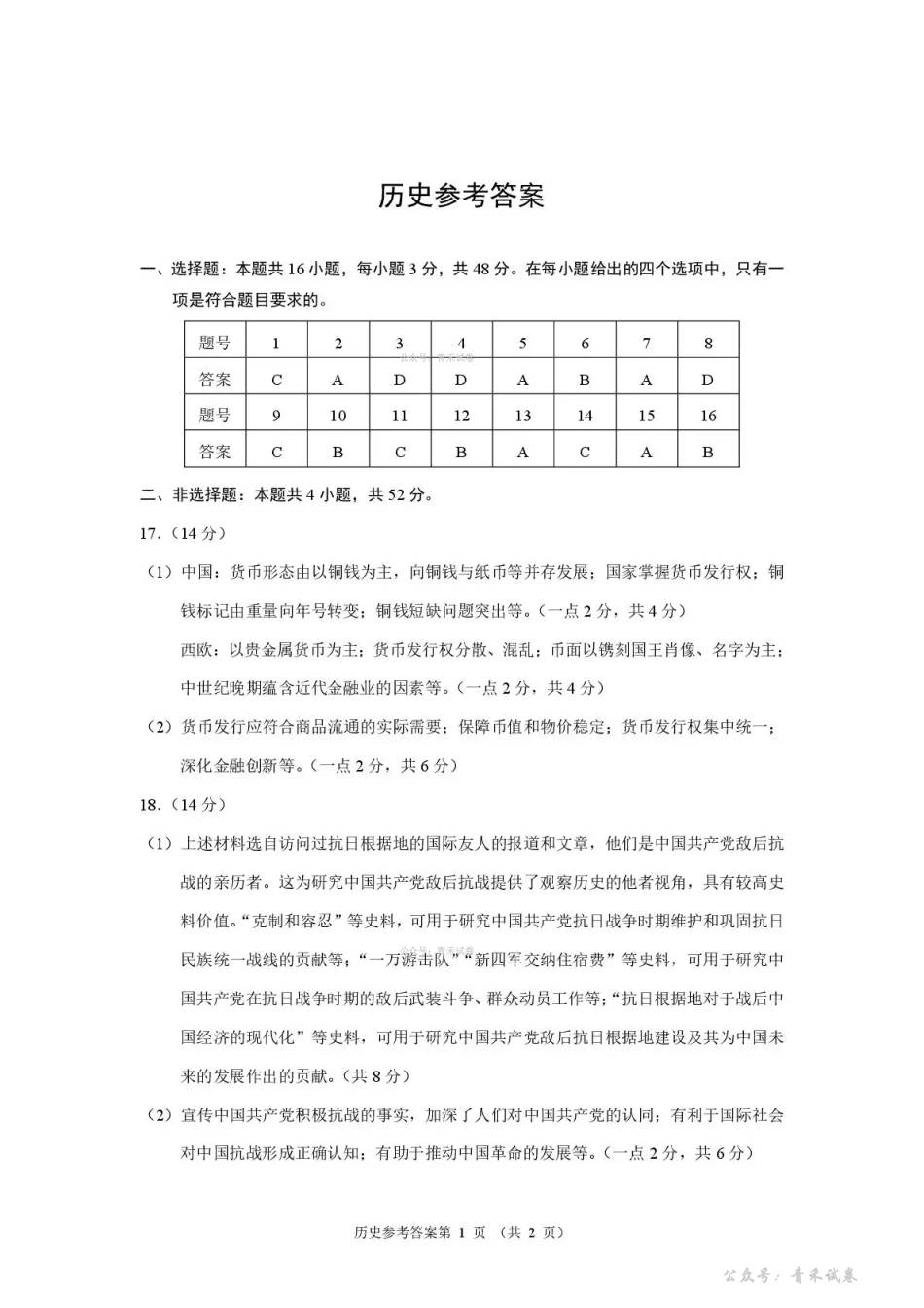 河南2026届高三下学期高考适应性考试历史答案.pdf_第1页