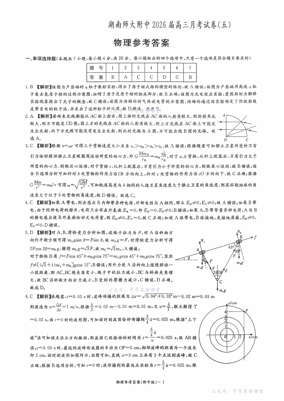 湖南师大附中2026届高三月考试卷(五)物理答案.pdf_第1页