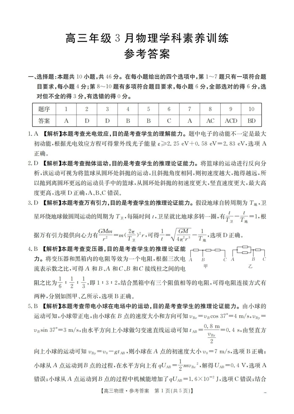 江西2026届高三年级3月学科素养训练物理答案.pdf_第1页
