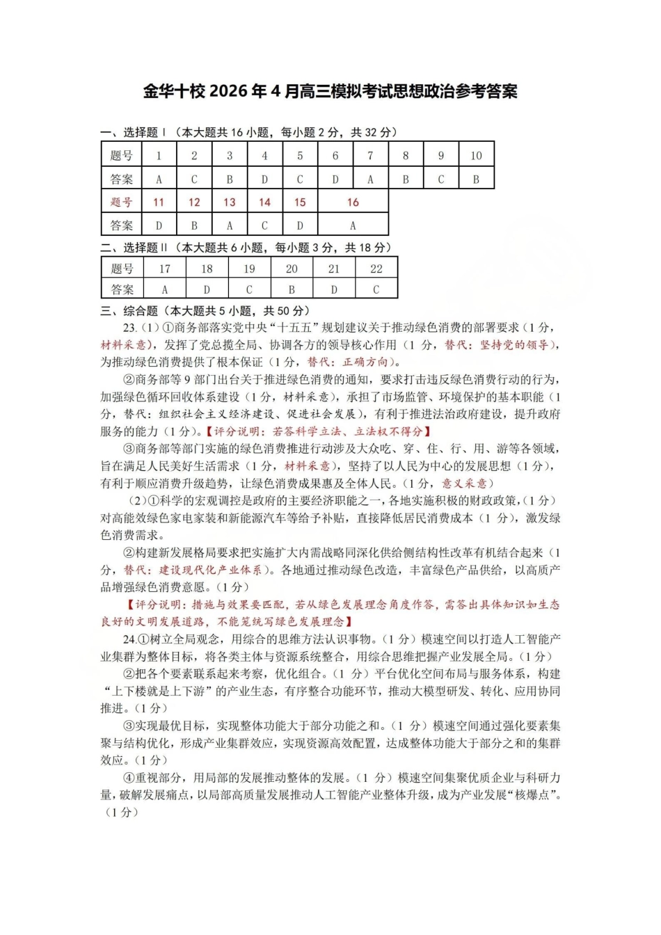 金华十校2026年4月高三模拟考试政治答案.pdf_第1页