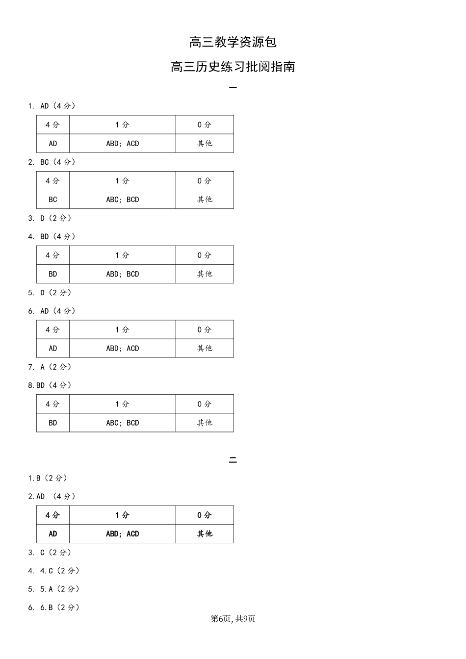 历史【上海卷】上海市浦东新区2026届高三年级2025学年第二学期期中考试暨二模考试(浦东二模)(4.1-4.3))(1).pdf_第1页