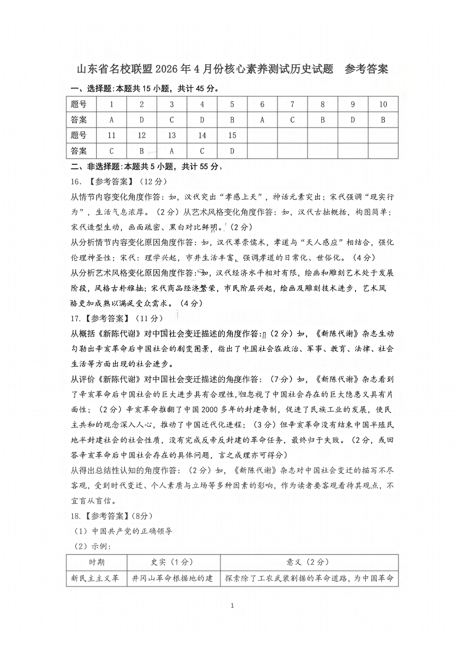 历史山东山东名校联盟2026年4月高三年级核心素养评估(4.7-4.8).pdf_第1页