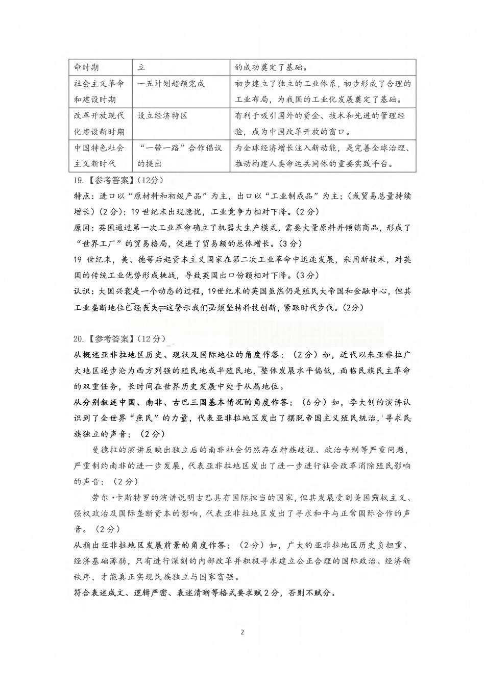 历史山东山东名校联盟2026年4月高三年级核心素养评估(4.7-4.8).pdf_第2页