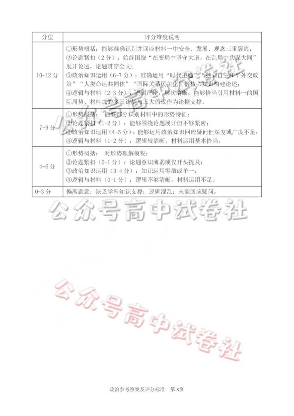 宁波市2025学年第二学期高考模拟考试政治答案_.pdf_第3页