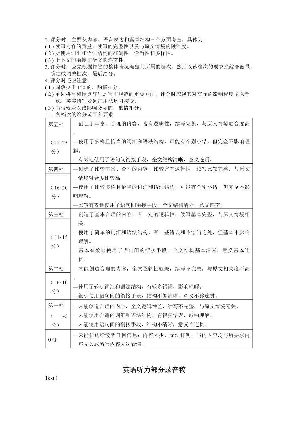 泉州市2026届高中毕业班模拟考试（二）英语答案.pdf_第3页