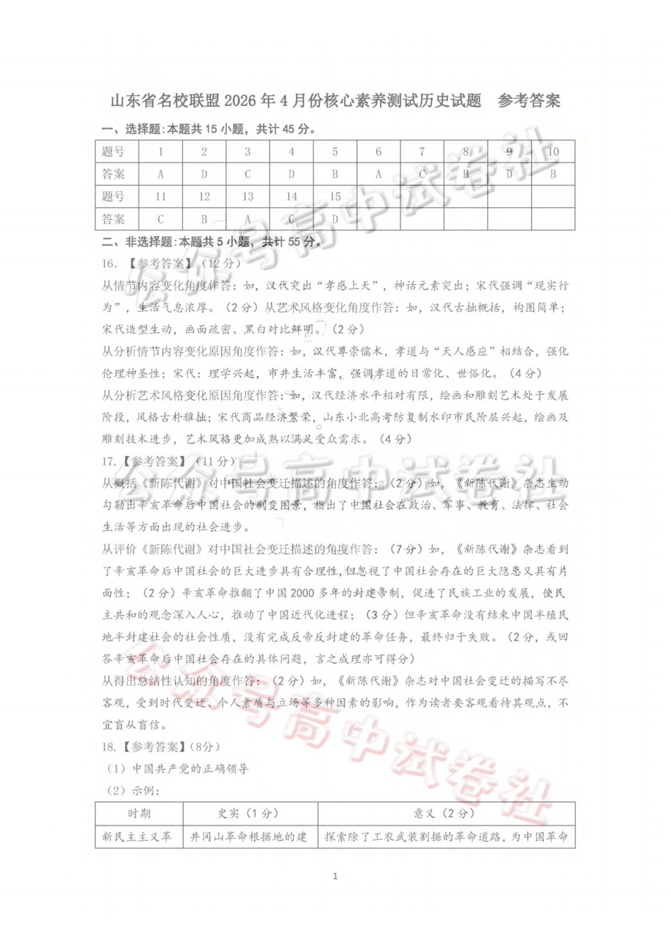 山东名校考试联盟2026年4月高三核心素养评估历史答案_.pdf_第1页