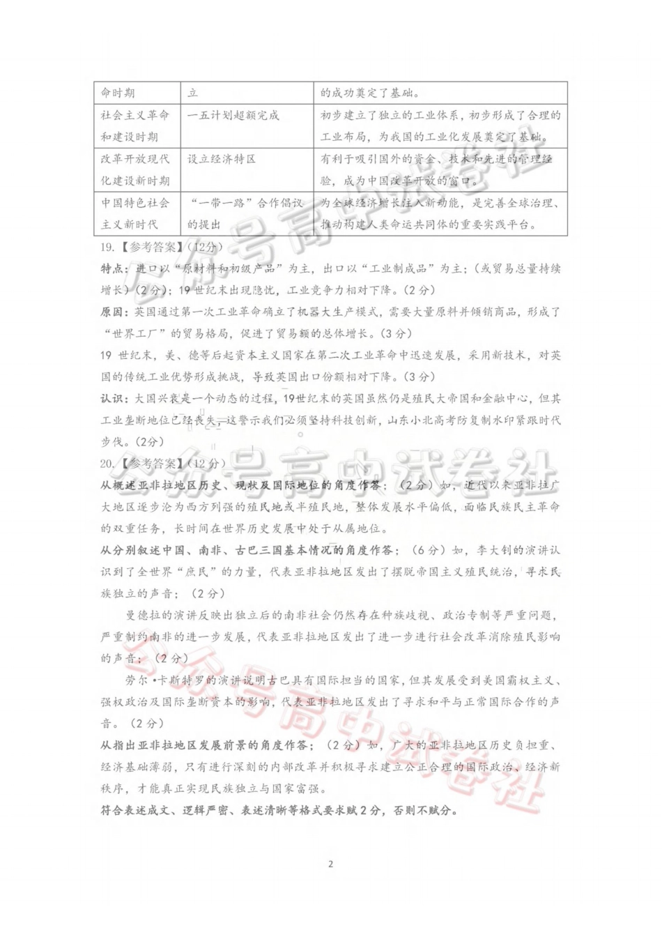 山东名校考试联盟2026年4月高三核心素养评估历史答案_.pdf_第2页