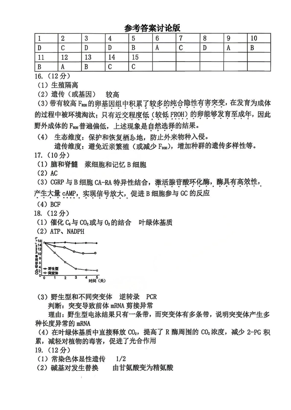 生物【北京卷】北京市房山区2026年高三年级第一册综合练习(房山高三一模)(3.29-4.1)(1).pdf_第1页