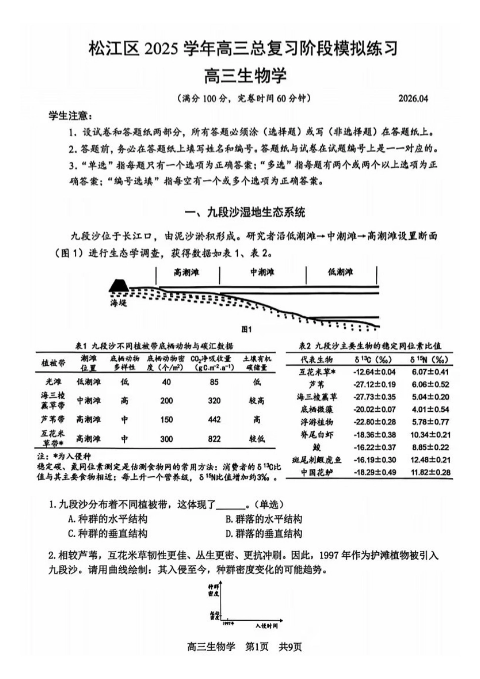 生物【上海卷】上海市松江区2026届高三年级2025学年高三总复习阶段模拟练习(松江区二模)(4.1-4.2).pdf_第1页