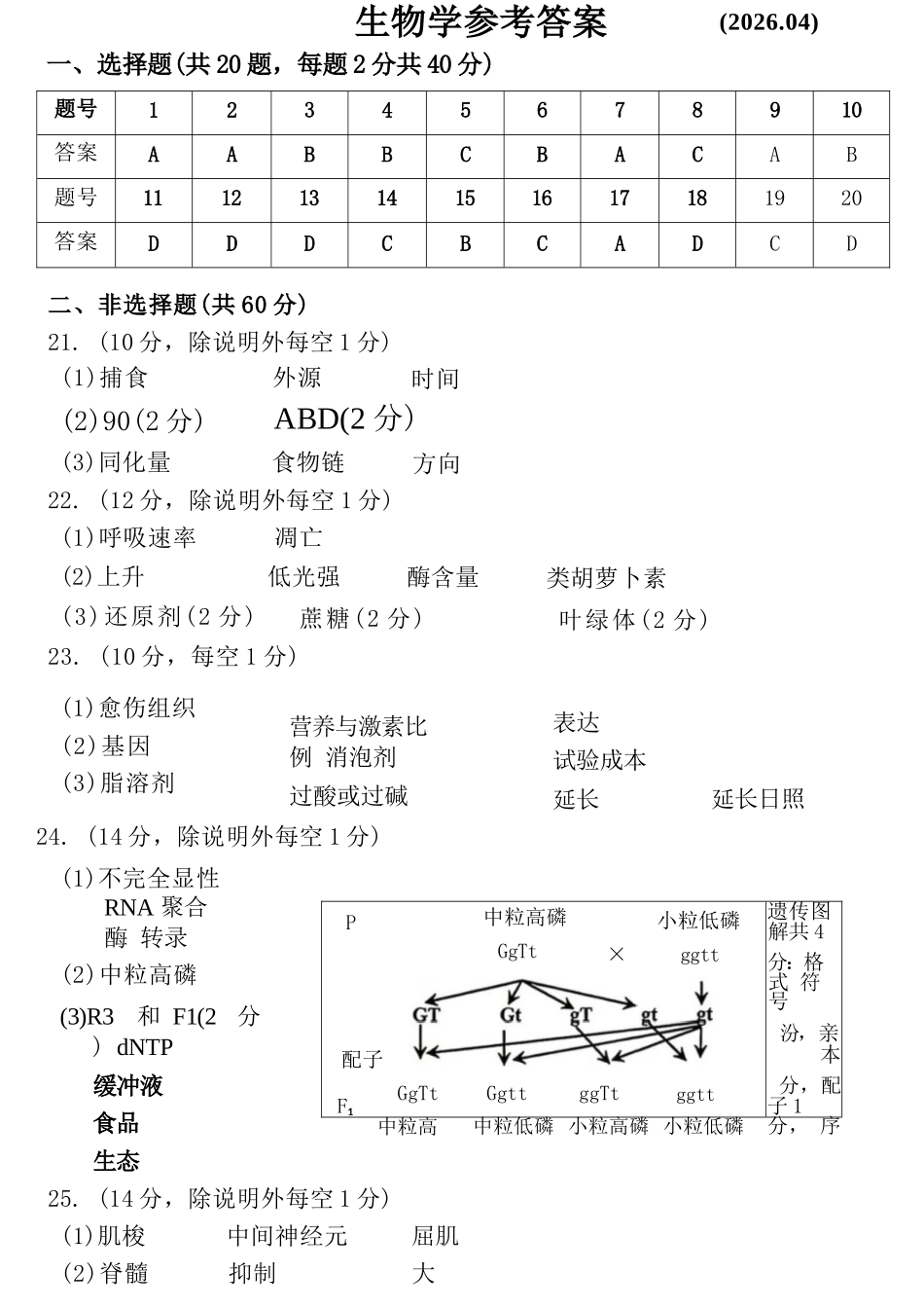 生物浙江嘉兴市2026年第二学期高三年级4月教学测试(嘉兴高三二模)(4.7-4.9)(1).docx_第1页