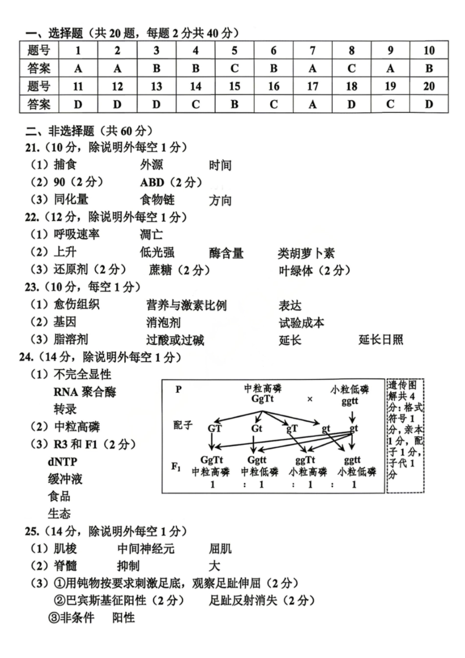 生物浙江嘉兴市2026年第二学期高三年级4月教学测试(嘉兴高三二模)(4.7-4.9)(1).pdf_第1页