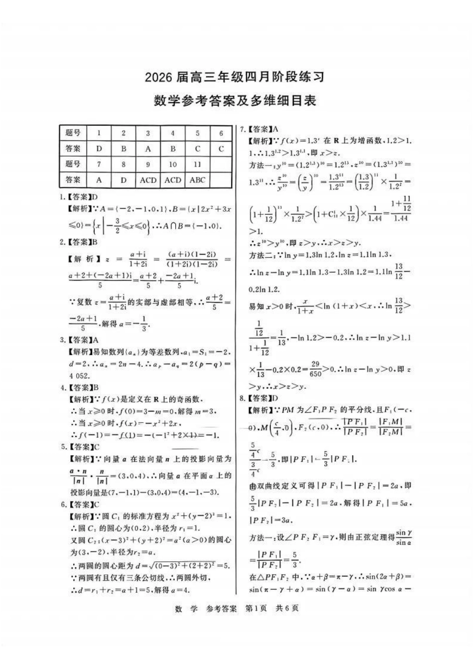 数学【全国T8联考】【八大百强校联考】全国八八校2026届高三年级四月阶段性练习暨第二次质量检测(T8二模)(4.8-4.9)(1).pdf_第1页